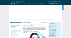 Desktop Screenshot of eia.gov